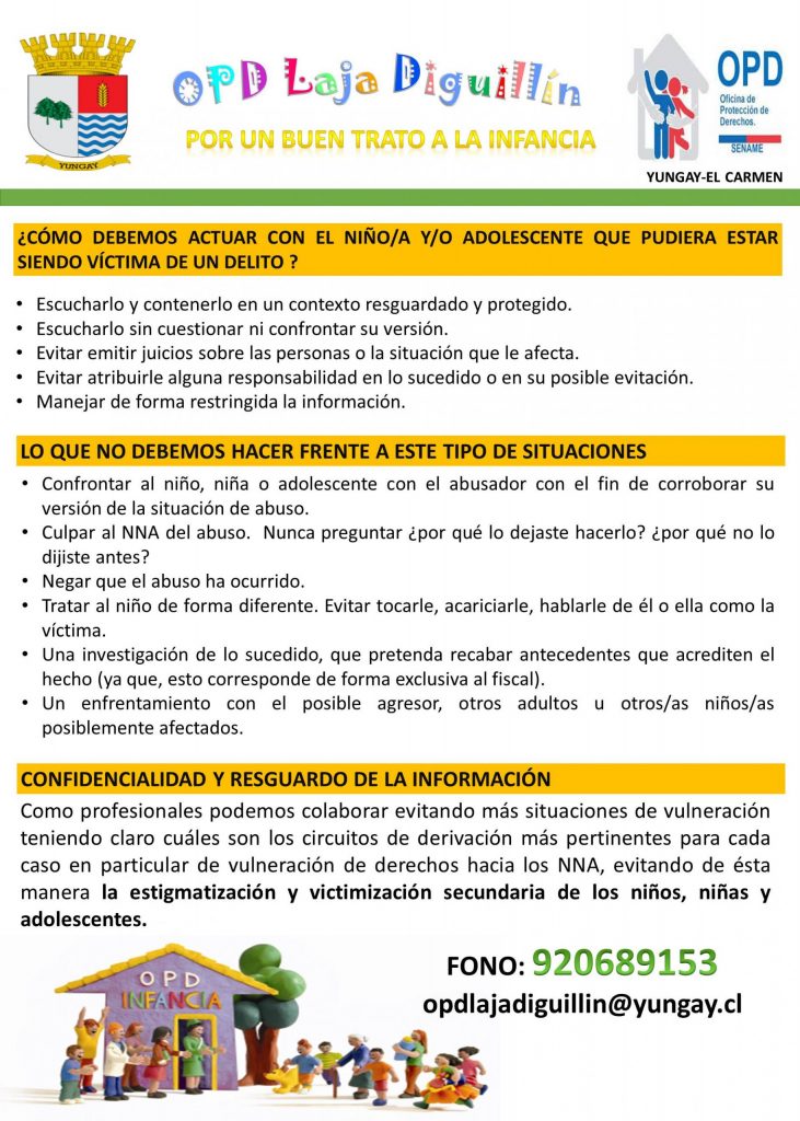 Diapositiva2