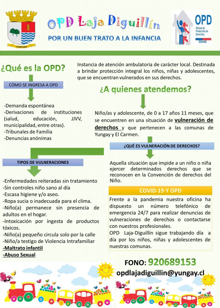 INFORMACIÓN OPD
