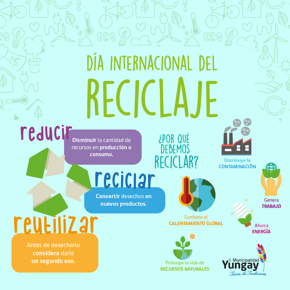 Día Internacional del Reciclaje: una fecha para reflexionar – Muni de Yungay